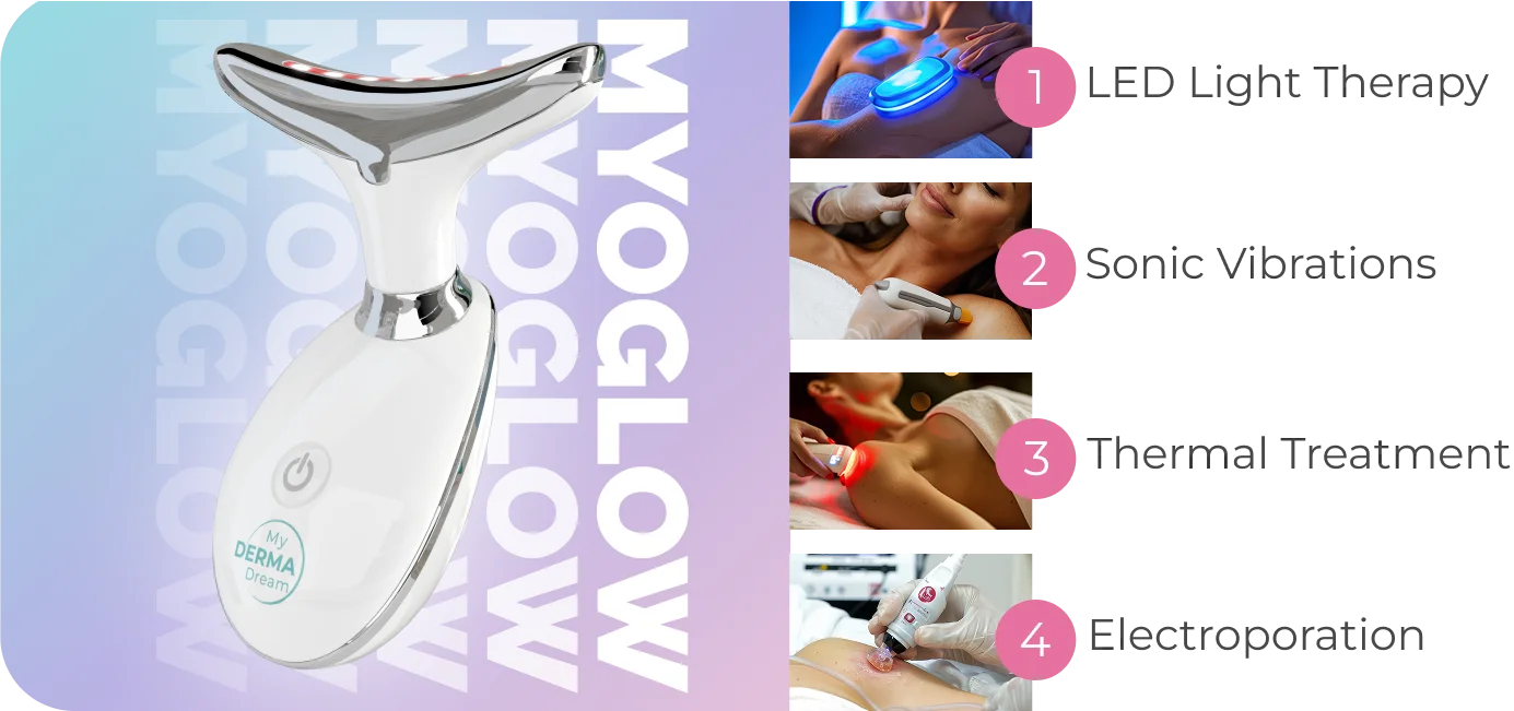 MyoGlow device with 4 treatments